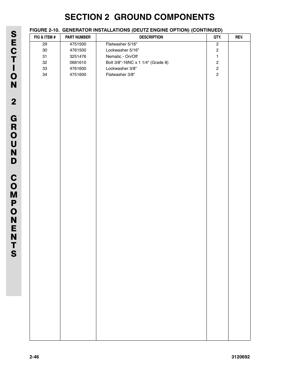 JLG 40RTS ANSI Parts Manual User Manual | Page 96 / 220