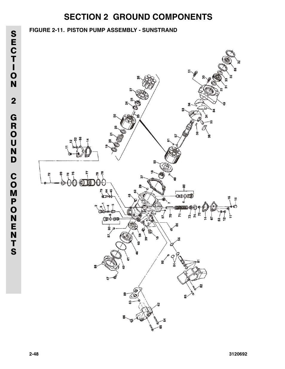 Figure 2-11. piston pump assembly - sunstrand | JLG 40RTS ANSI Parts Manual User Manual | Page 98 / 220