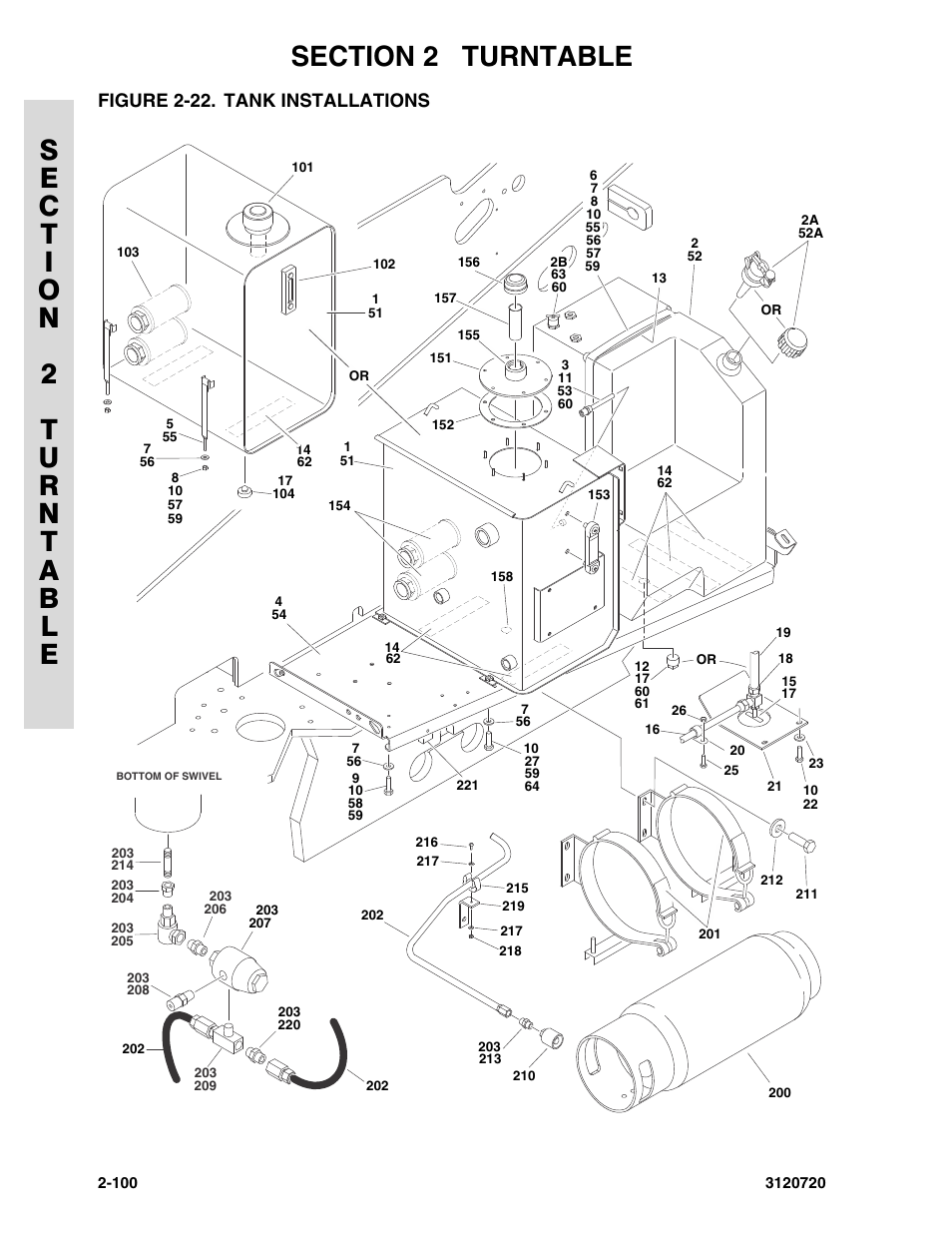 Figure 2-22. tank installations, Tank installations -100 | JLG 660SJ Parts Manual User Manual | Page 142 / 352