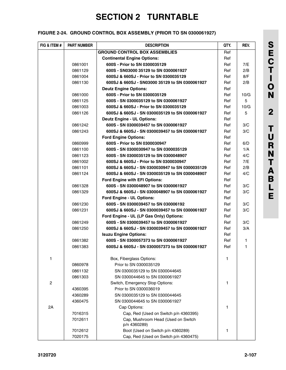 JLG 660SJ Parts Manual User Manual | Page 149 / 352