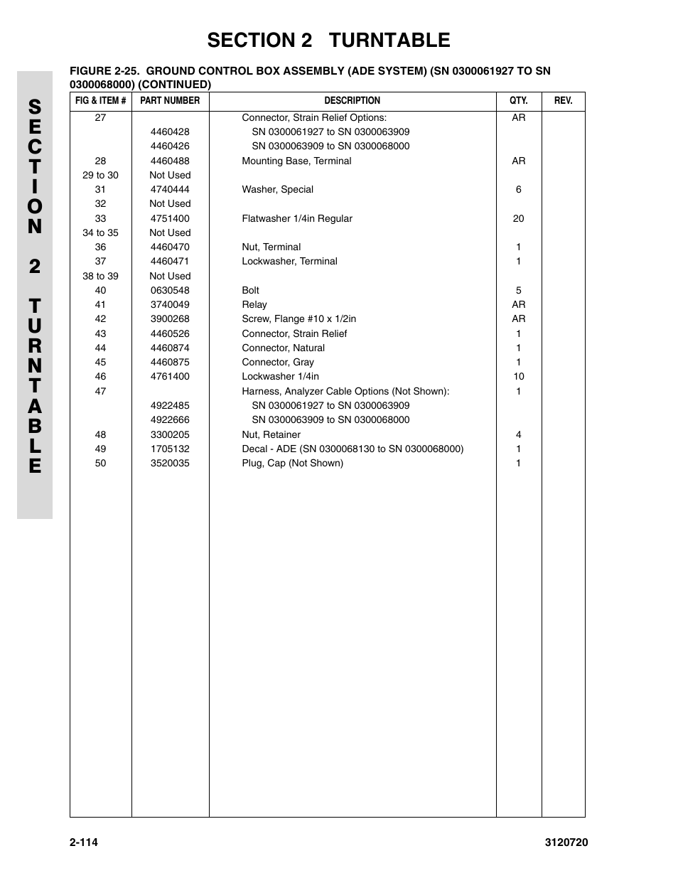 JLG 660SJ Parts Manual User Manual | Page 156 / 352