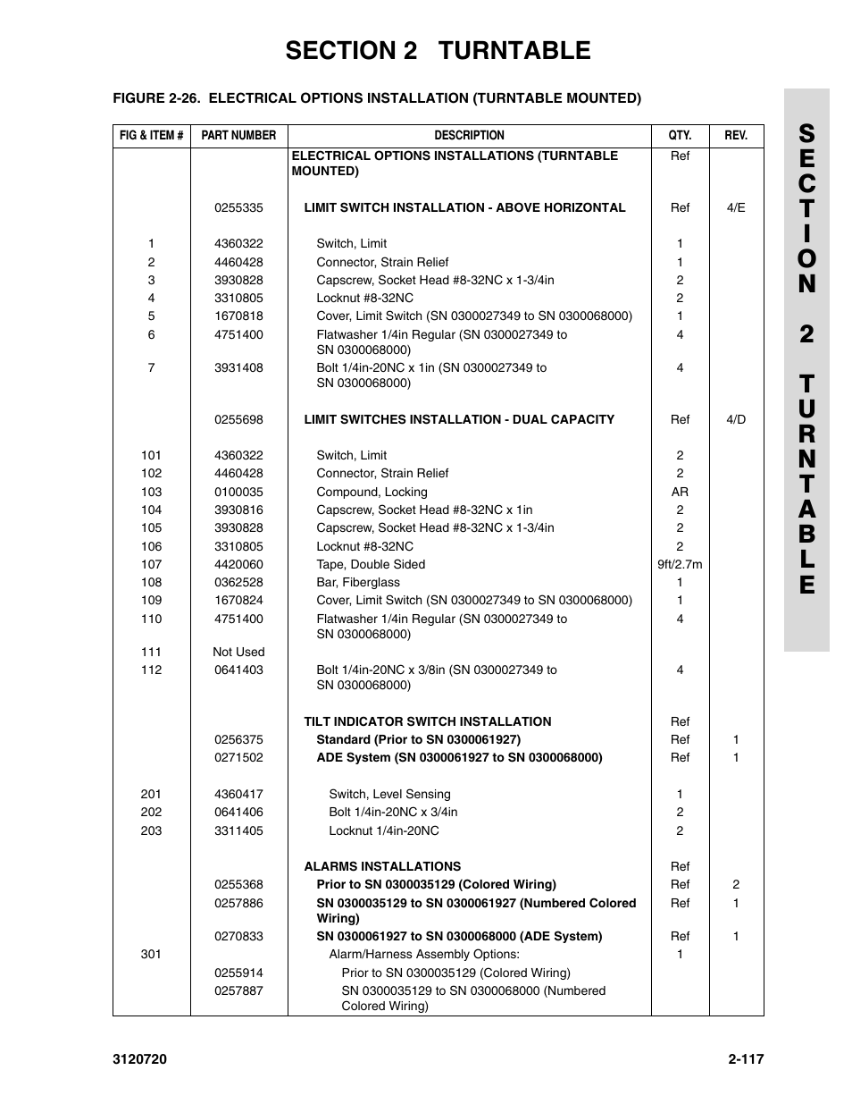 JLG 660SJ Parts Manual User Manual | Page 159 / 352