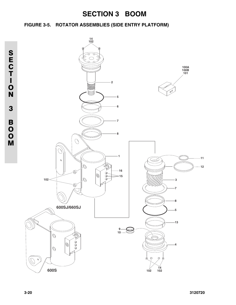 Rotator assemblies (side entry platform) -20 | JLG 660SJ Parts Manual User Manual | Page 192 / 352