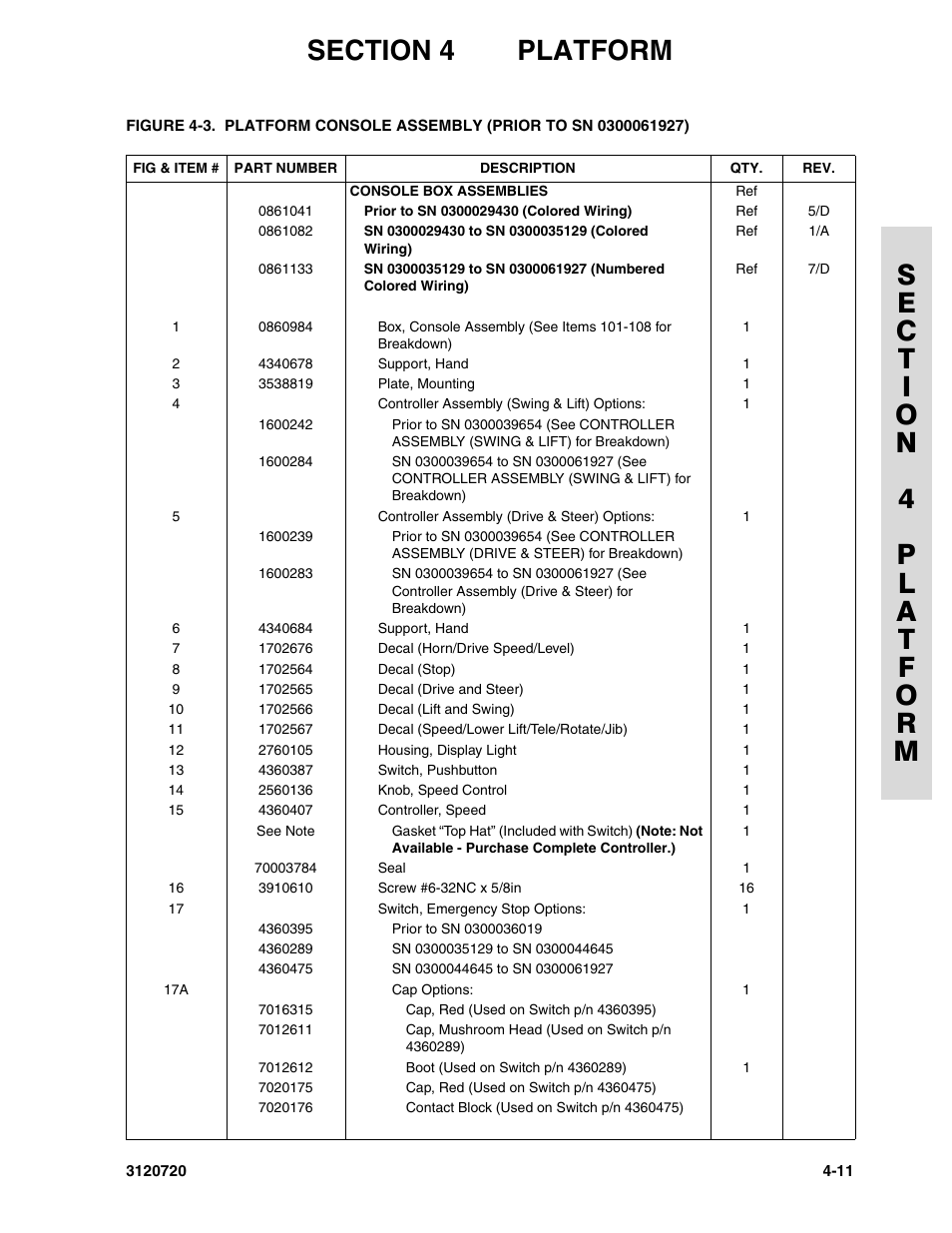 JLG 660SJ Parts Manual User Manual | Page 211 / 352