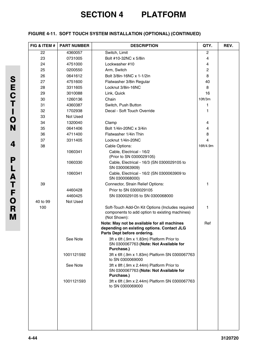 JLG 660SJ Parts Manual User Manual | Page 244 / 352