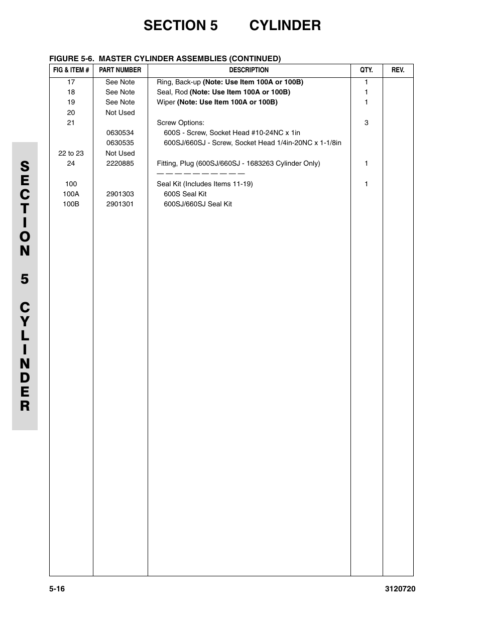 JLG 660SJ Parts Manual User Manual | Page 260 / 352