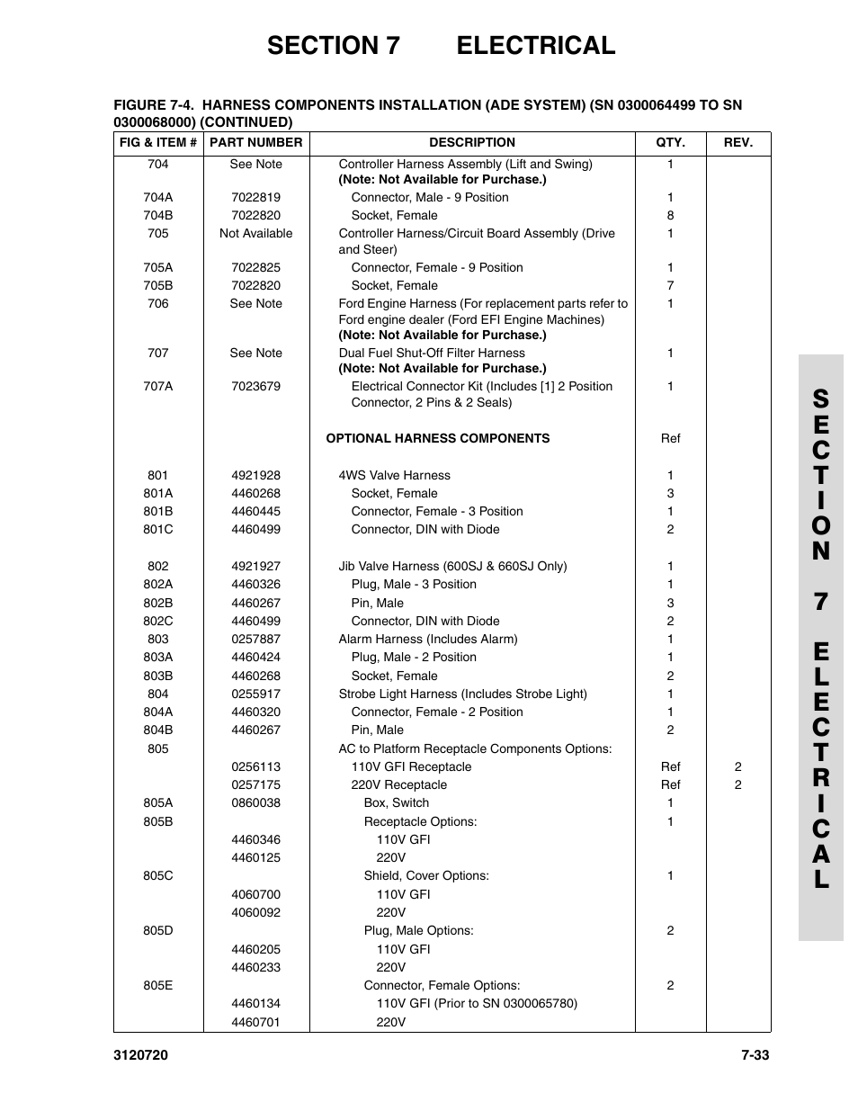 JLG 660SJ Parts Manual User Manual | Page 315 / 352