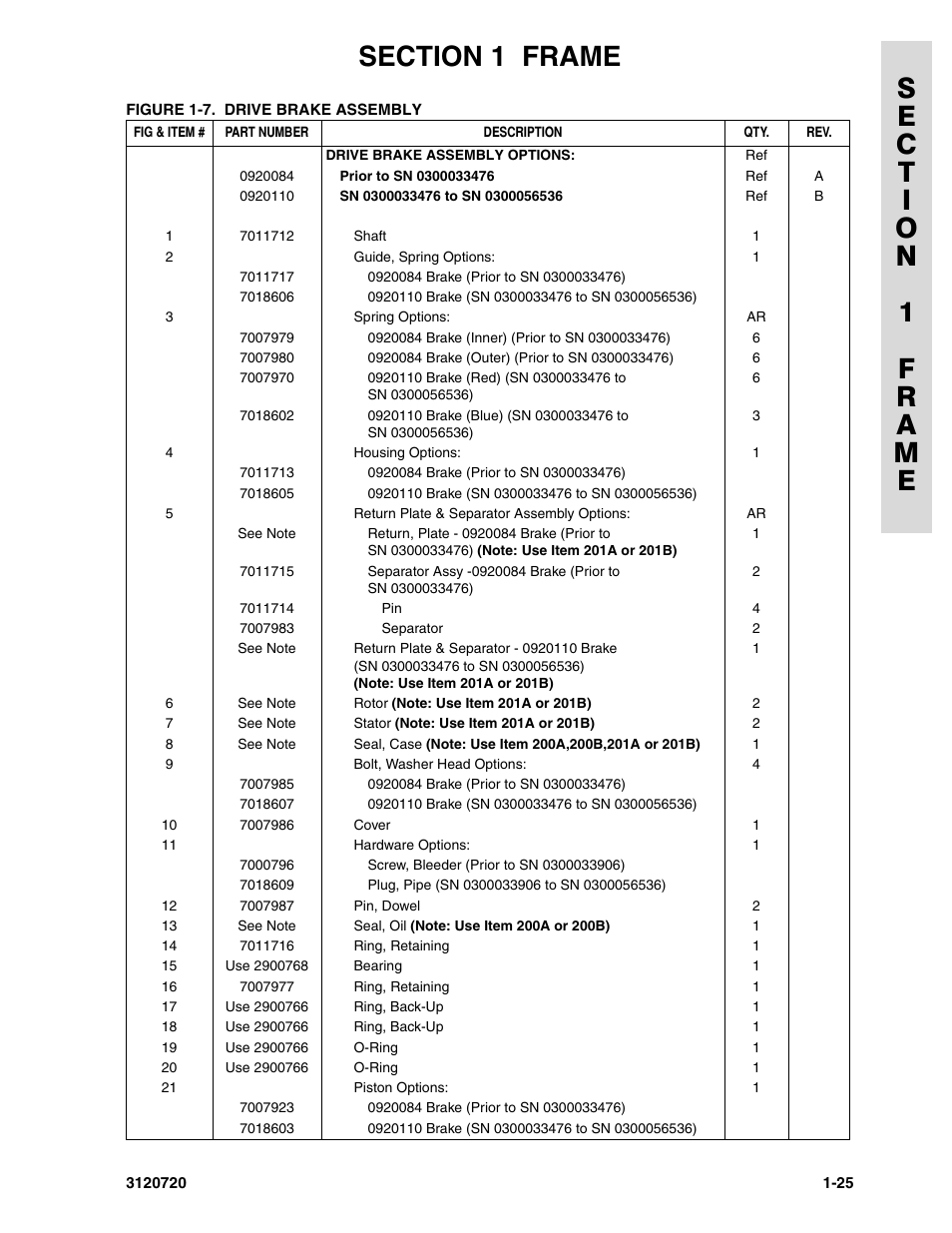 JLG 660SJ Parts Manual User Manual | Page 33 / 352