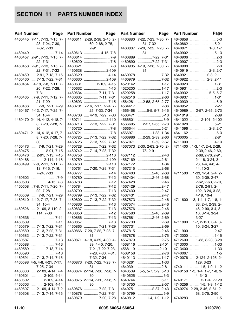 JLG 660SJ Parts Manual User Manual | Page 344 / 352