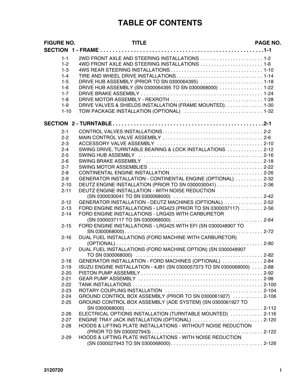 JLG 660SJ Parts Manual User Manual | Page 5 / 352