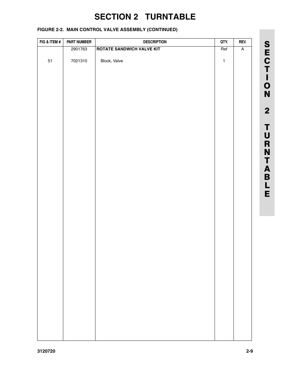 JLG 660SJ Parts Manual User Manual | Page 51 / 352