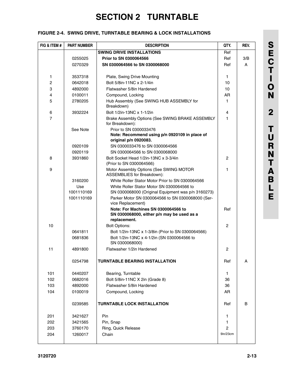 JLG 660SJ Parts Manual User Manual | Page 55 / 352