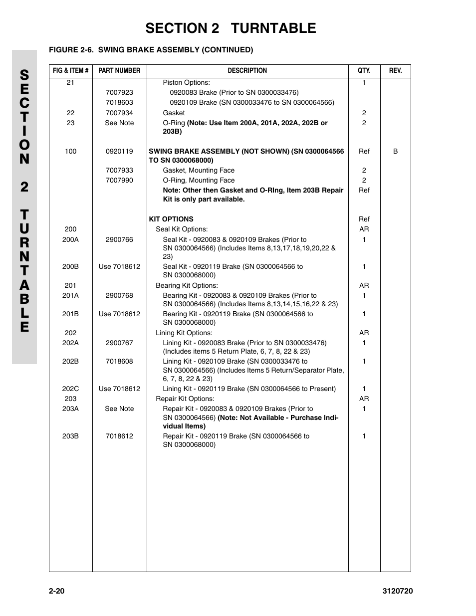 JLG 660SJ Parts Manual User Manual | Page 62 / 352