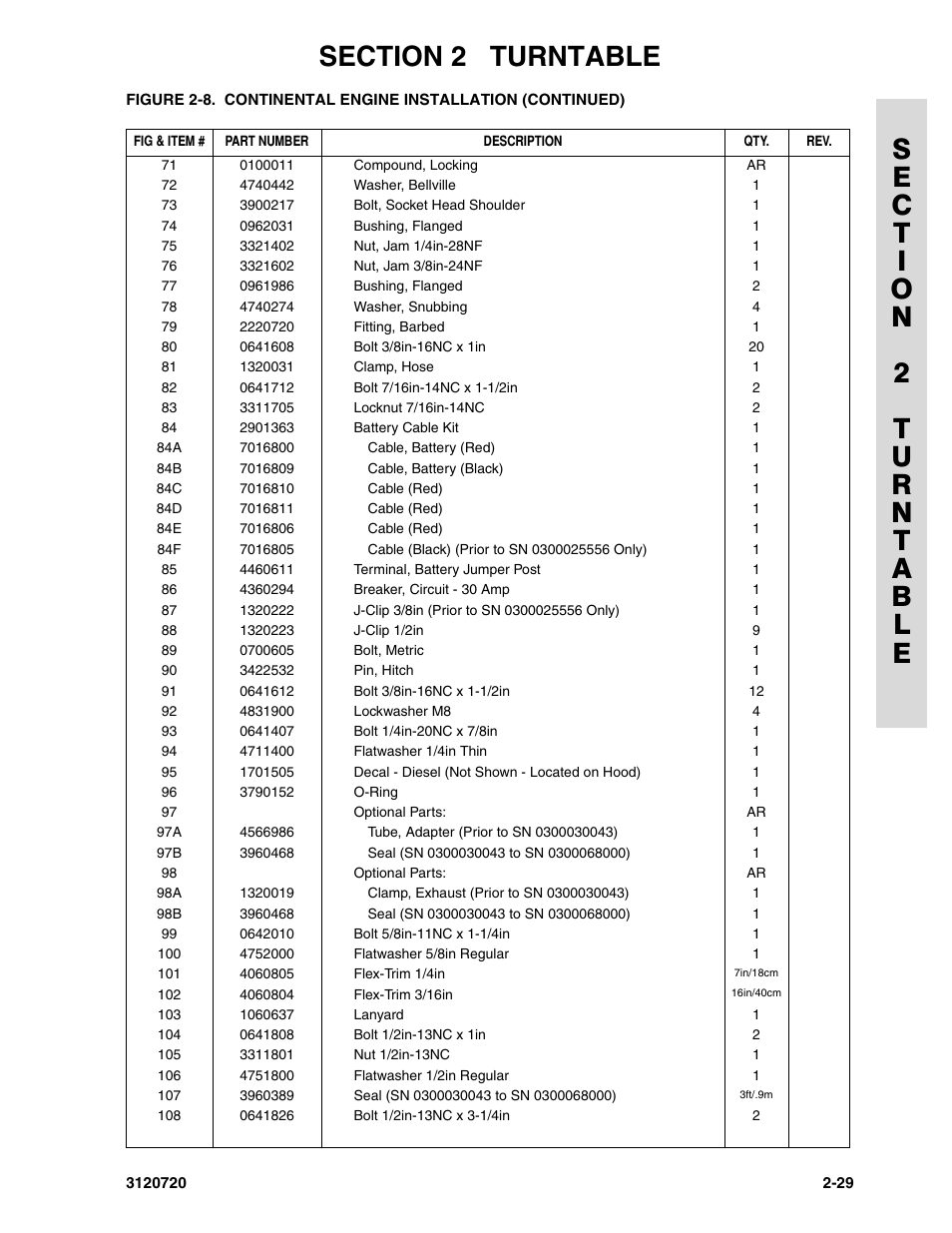 JLG 660SJ Parts Manual User Manual | Page 71 / 352