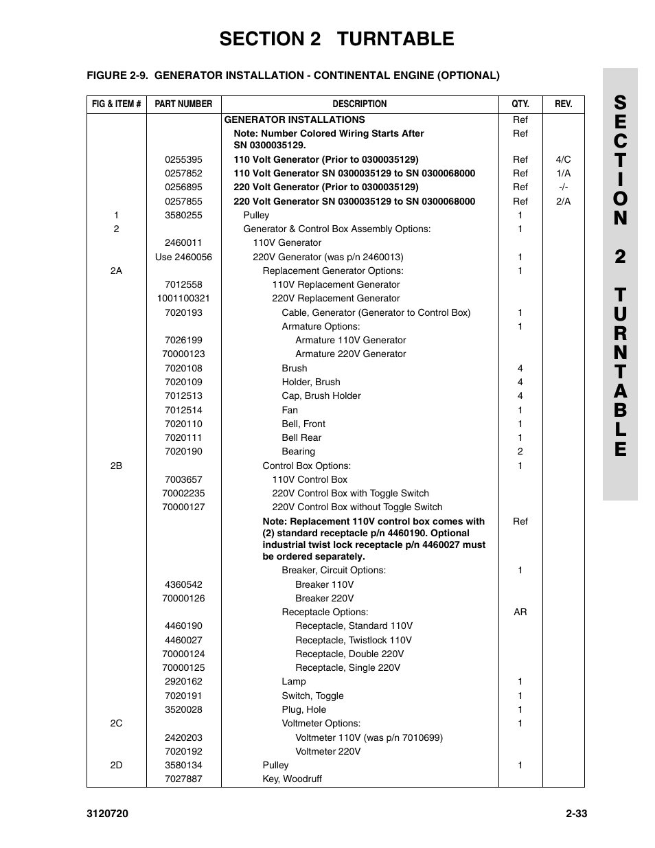 JLG 660SJ Parts Manual User Manual | Page 75 / 352