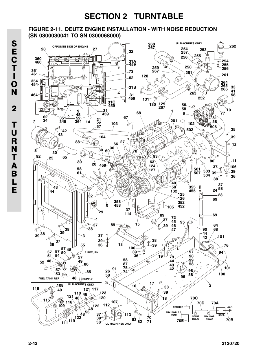 Deutz engine installation - with noise reduction, Sn 0300030041 to sn 0300068000) -42 | JLG 660SJ Parts Manual User Manual | Page 84 / 352