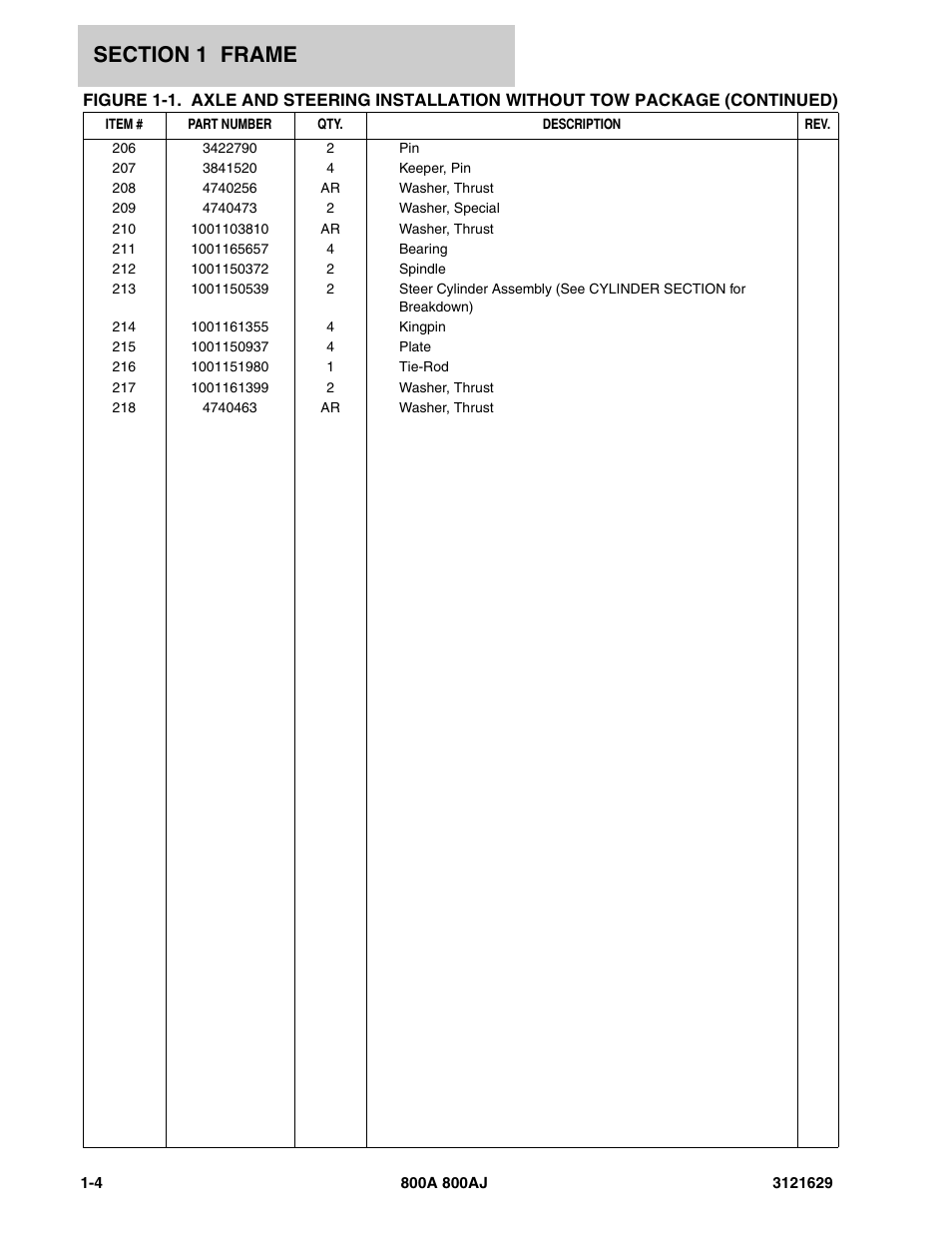 JLG 800A_AJ Parts Manual User Manual | Page 10 / 264