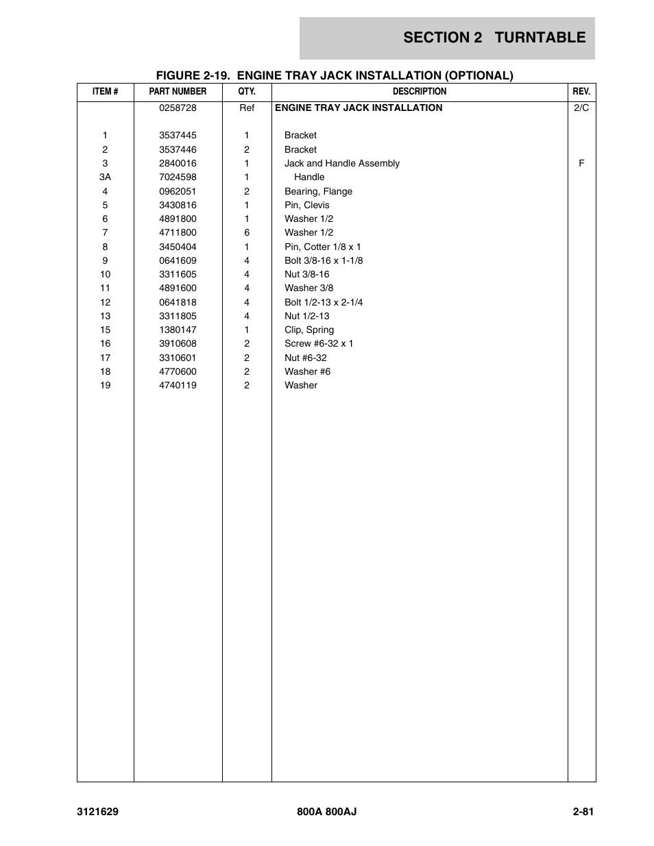 JLG 800A_AJ Parts Manual User Manual | Page 111 / 264