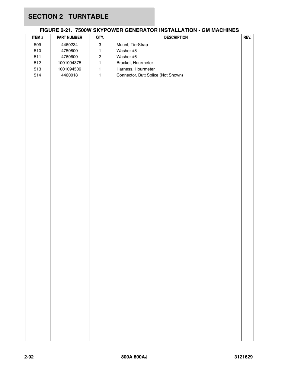 JLG 800A_AJ Parts Manual User Manual | Page 122 / 264
