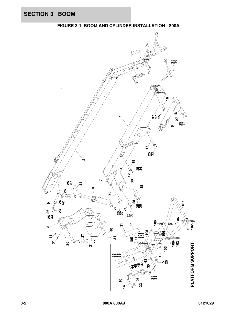 Figure 3-1. boom and cylinder installation - 800a | JLG 800A_AJ Parts Manual User Manual | Page 124 / 264