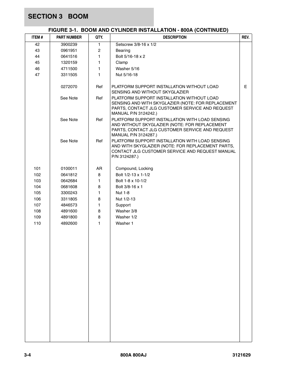 JLG 800A_AJ Parts Manual User Manual | Page 126 / 264