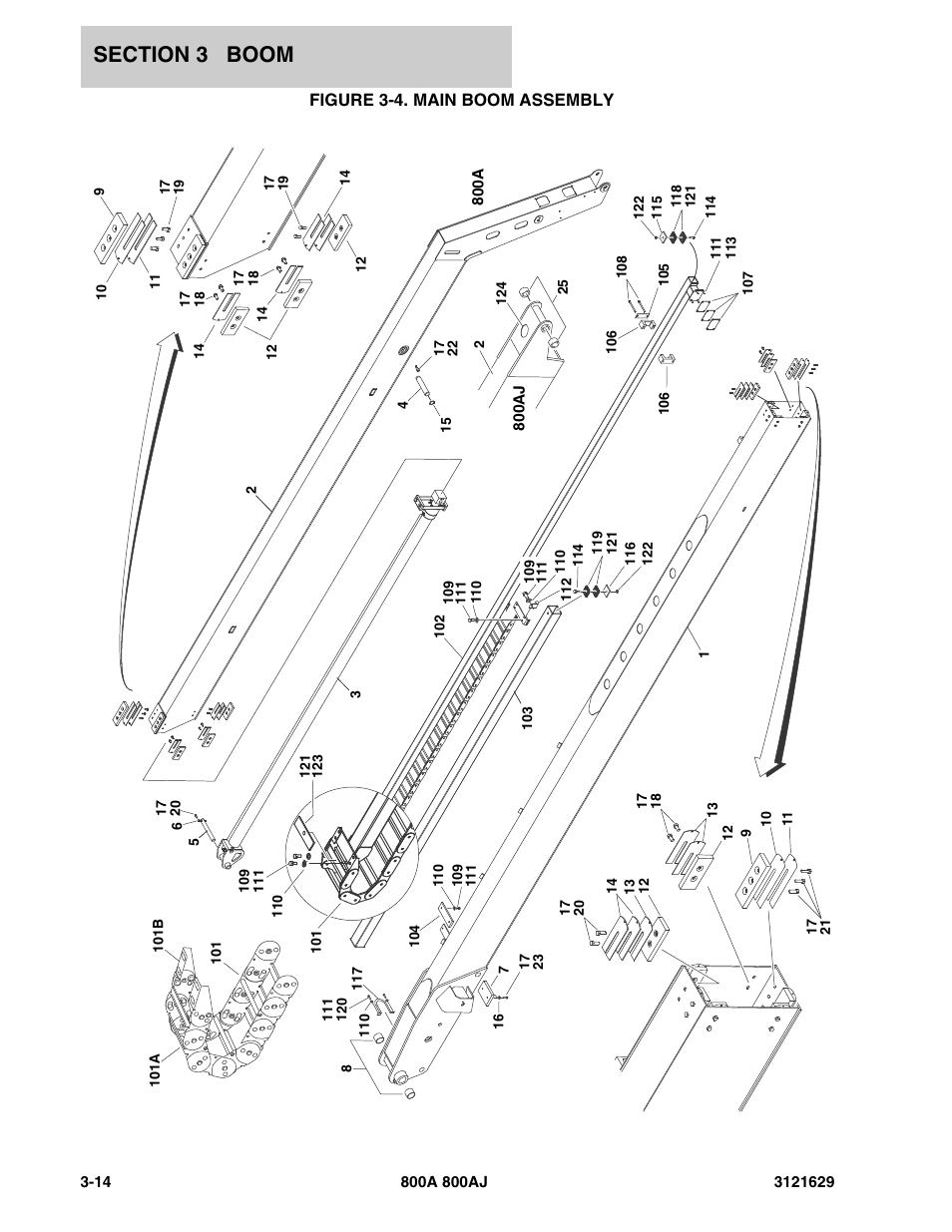 Figure 3-4. main boom assembly | JLG 800A_AJ Parts Manual User Manual | Page 136 / 264