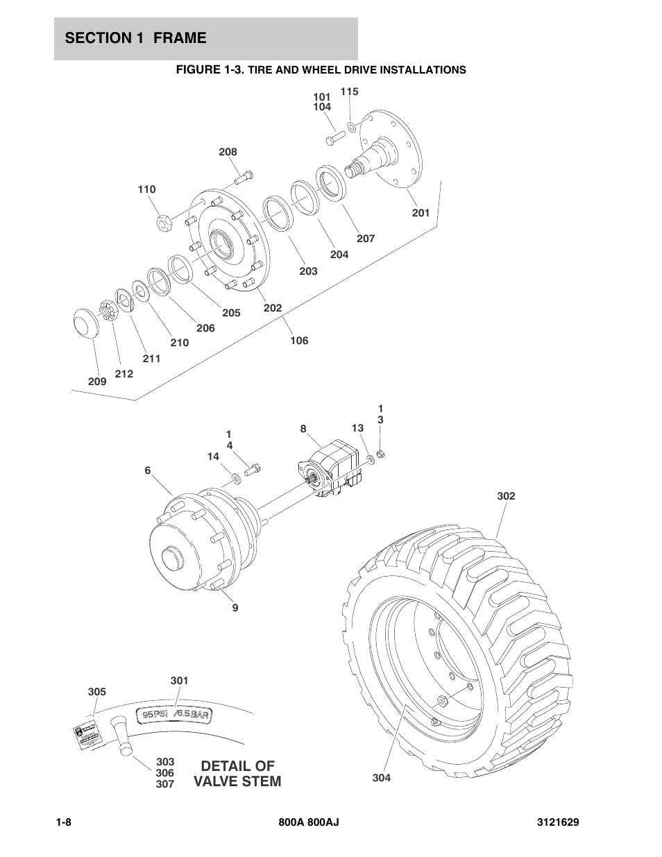 Figure 1-3. tire and wheel drive installations, Detail of valve stem | JLG 800A_AJ Parts Manual User Manual | Page 14 / 264