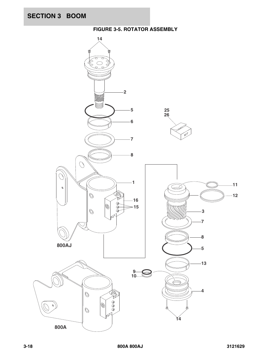 Figure 3-5. rotator assembly | JLG 800A_AJ Parts Manual User Manual | Page 140 / 264