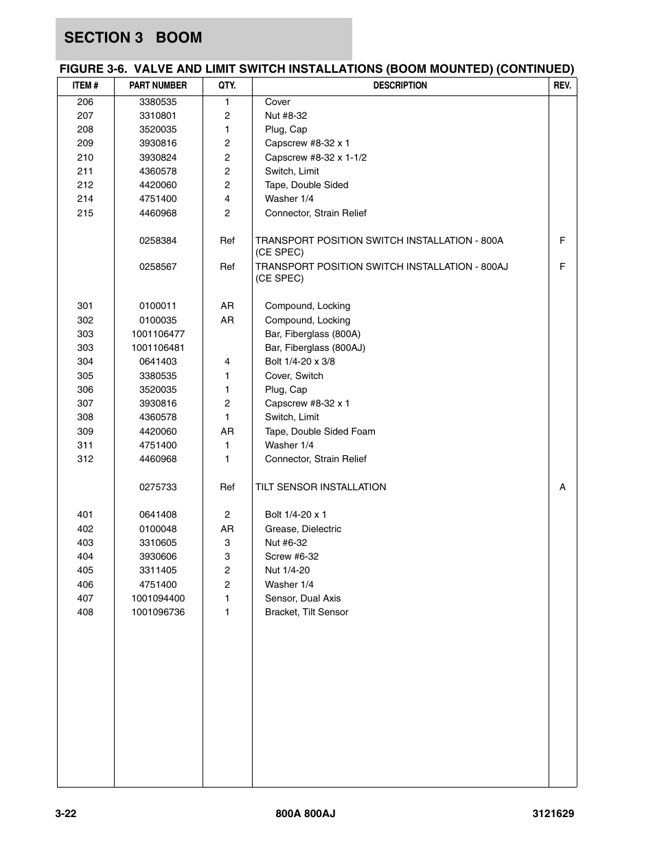 JLG 800A_AJ Parts Manual User Manual | Page 144 / 264