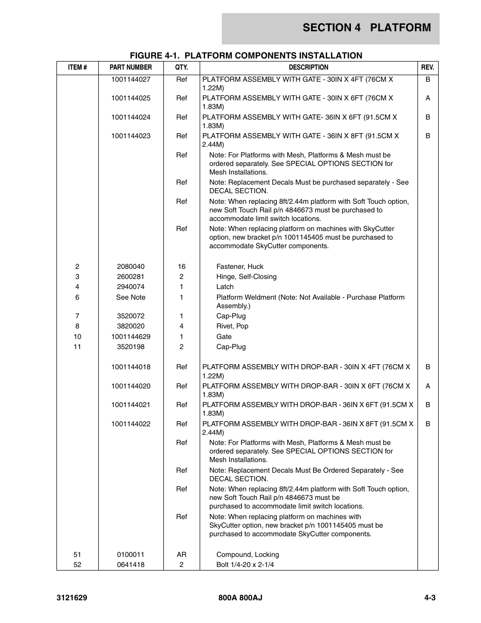 JLG 800A_AJ Parts Manual User Manual | Page 147 / 264