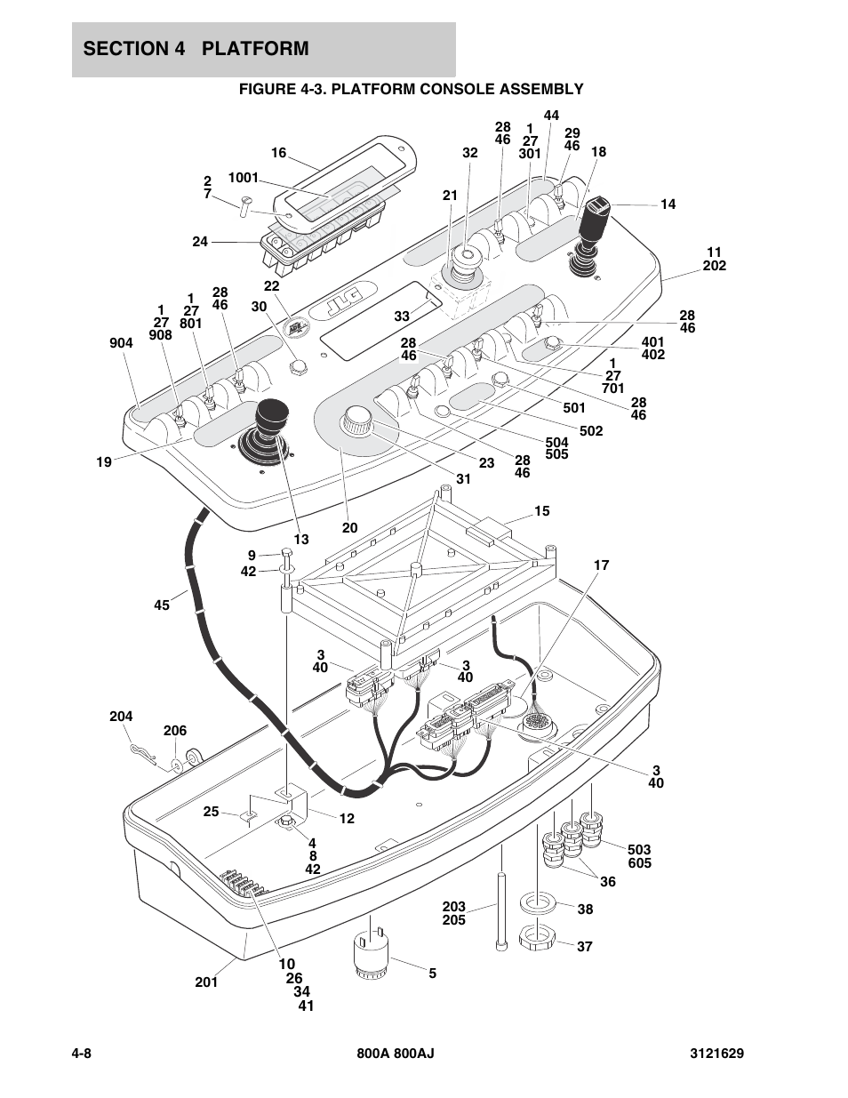 Figure 4-3. platform console assembly | JLG 800A_AJ Parts Manual User Manual | Page 152 / 264