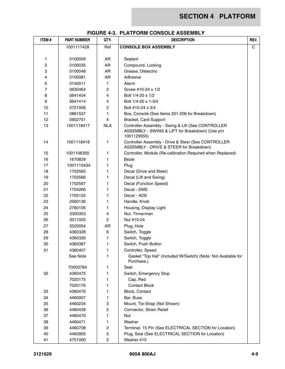 JLG 800A_AJ Parts Manual User Manual | Page 153 / 264