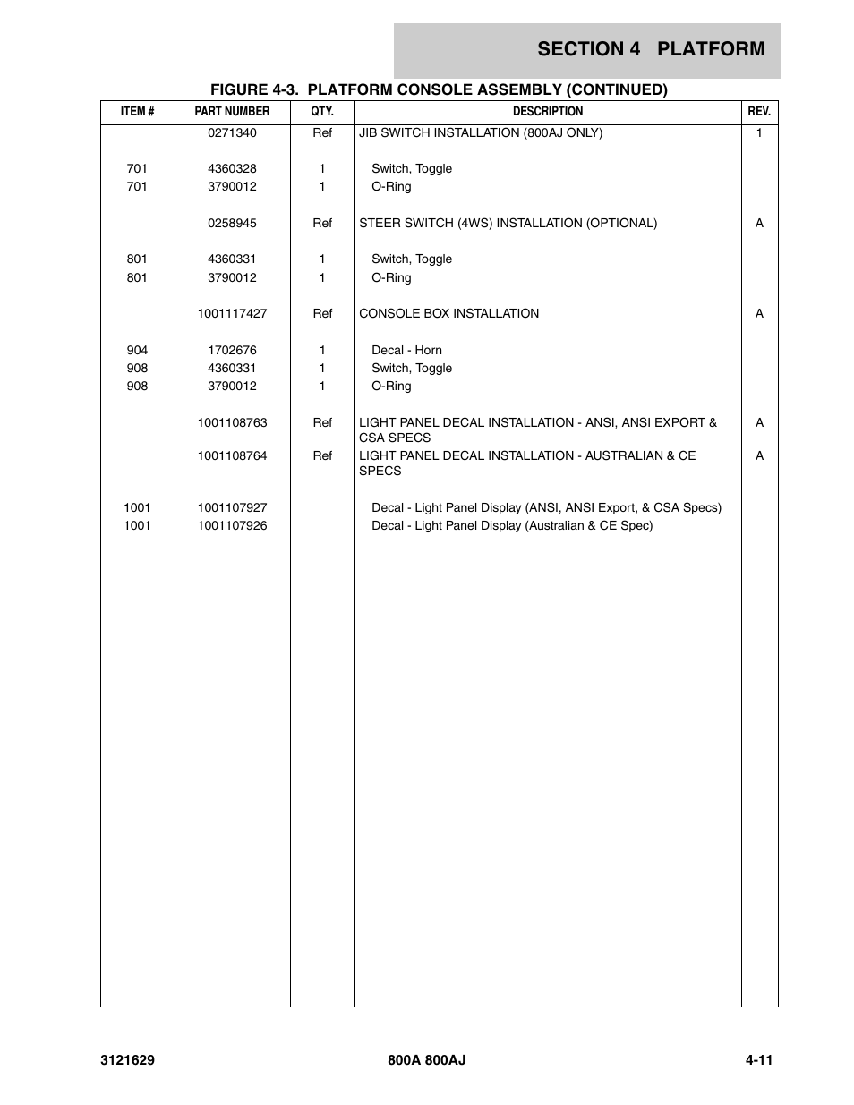 JLG 800A_AJ Parts Manual User Manual | Page 155 / 264