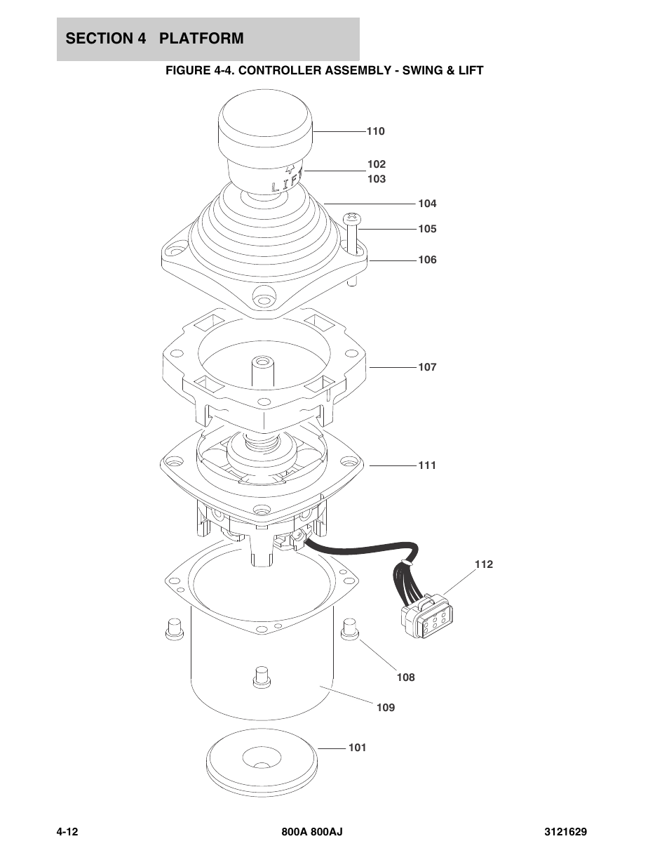 Figure 4-4. controller assembly - swing & lift | JLG 800A_AJ Parts Manual User Manual | Page 156 / 264