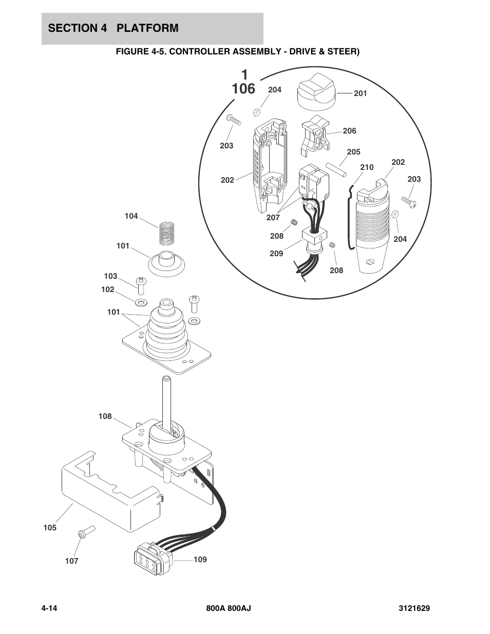 Figure 4-5. controller assembly - drive & steer) | JLG 800A_AJ Parts Manual User Manual | Page 158 / 264