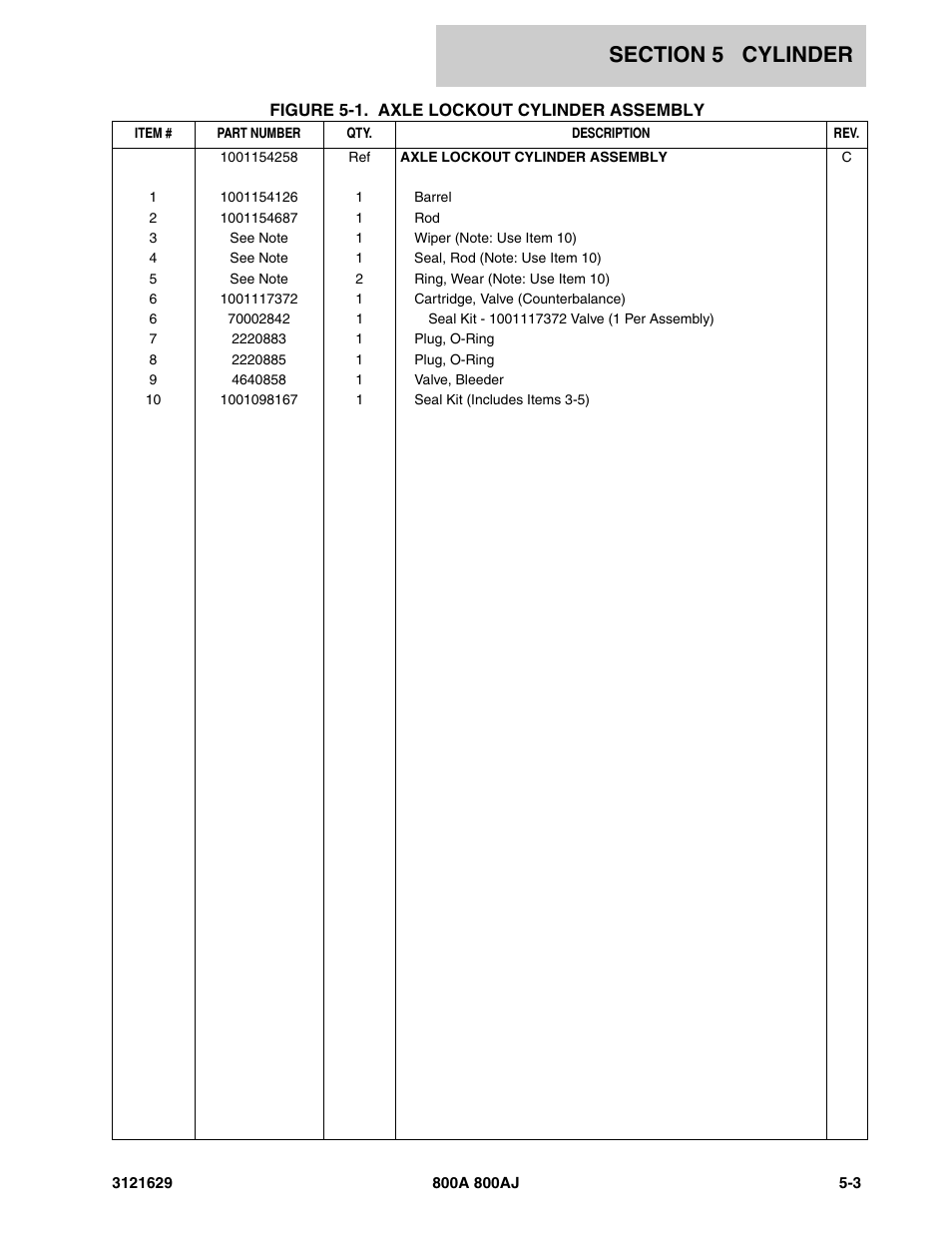 JLG 800A_AJ Parts Manual User Manual | Page 165 / 264