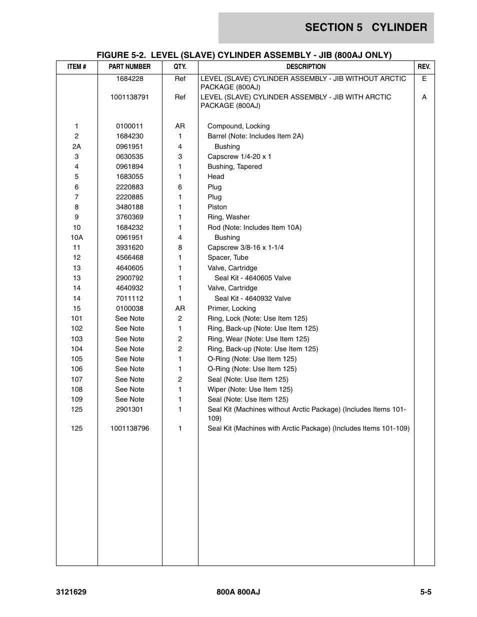 JLG 800A_AJ Parts Manual User Manual | Page 167 / 264