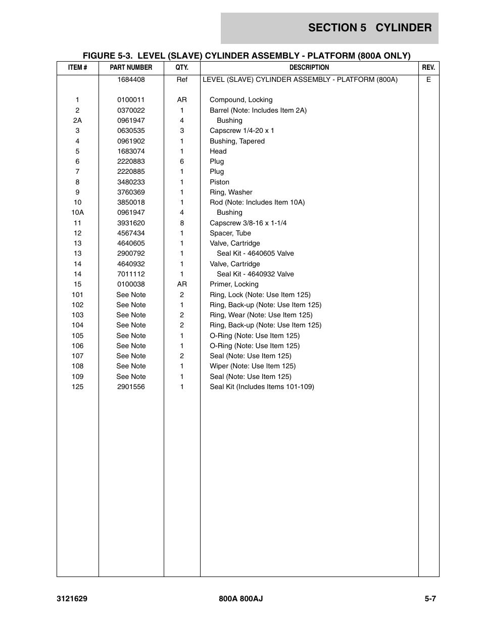 JLG 800A_AJ Parts Manual User Manual | Page 169 / 264