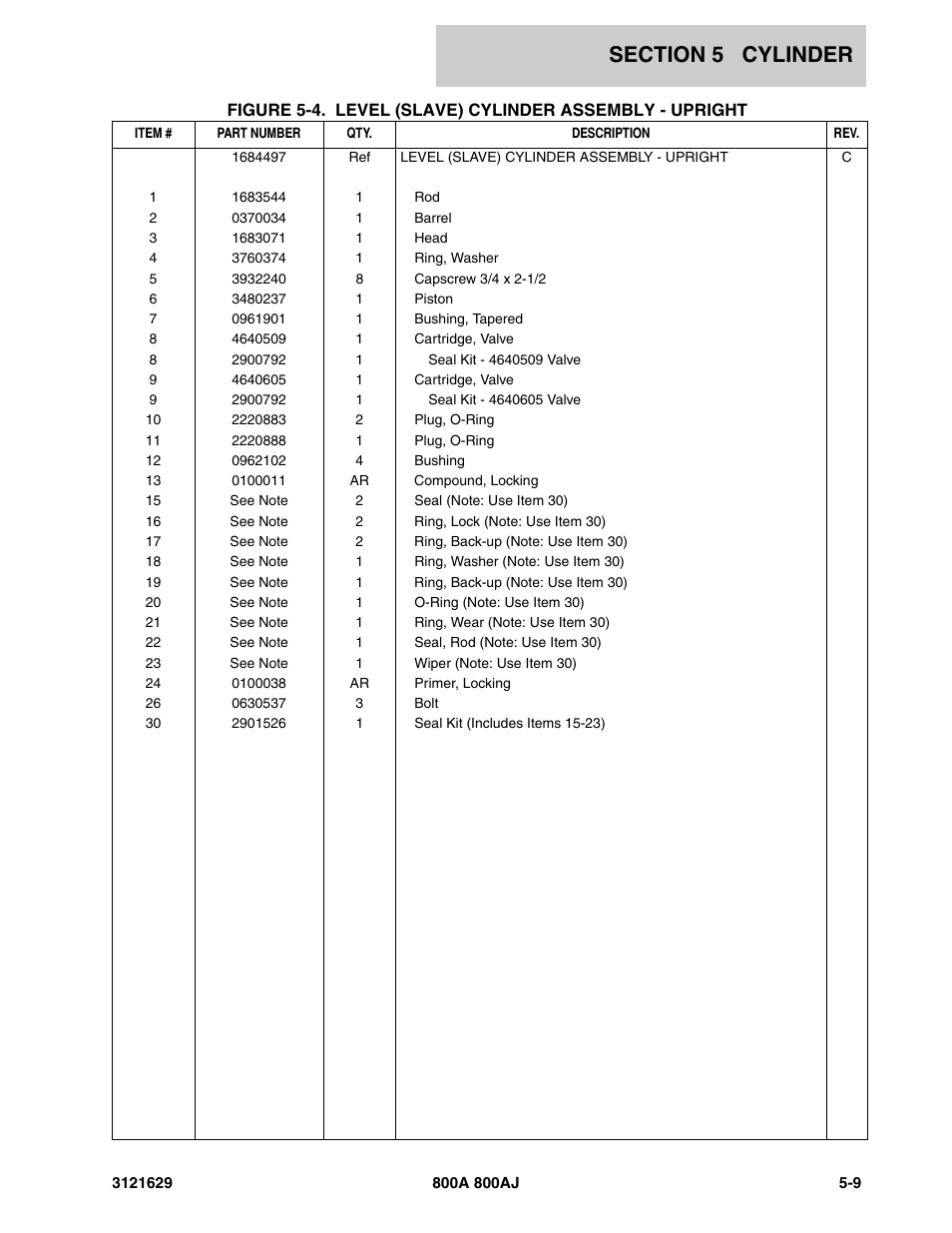 JLG 800A_AJ Parts Manual User Manual | Page 171 / 264