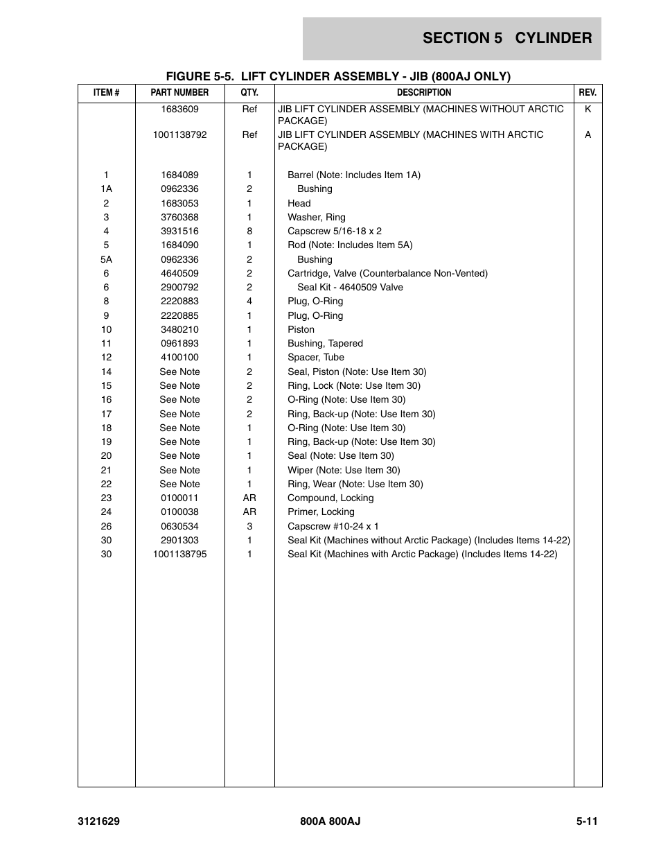 JLG 800A_AJ Parts Manual User Manual | Page 173 / 264