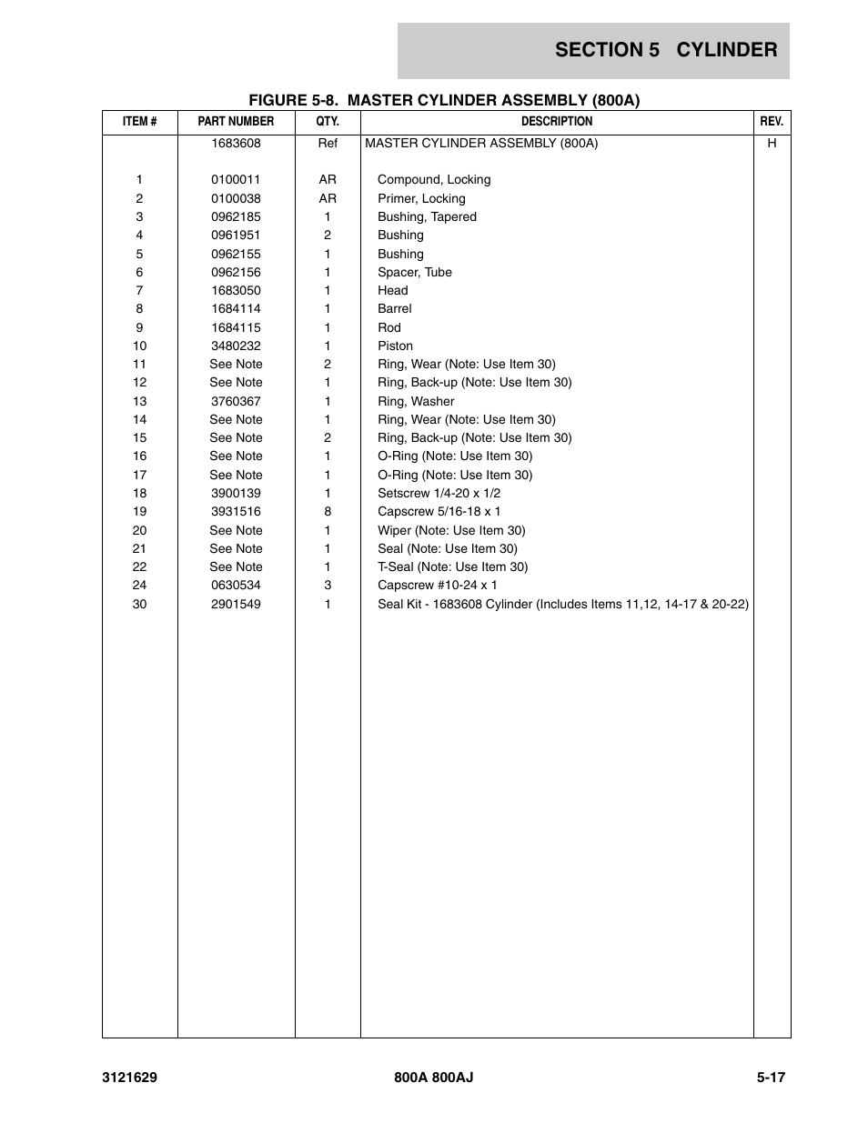 JLG 800A_AJ Parts Manual User Manual | Page 179 / 264