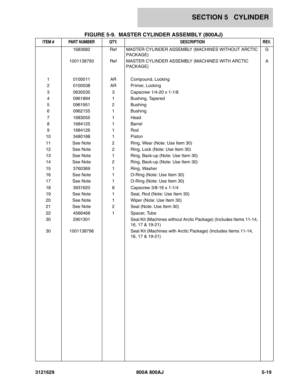 JLG 800A_AJ Parts Manual User Manual | Page 181 / 264