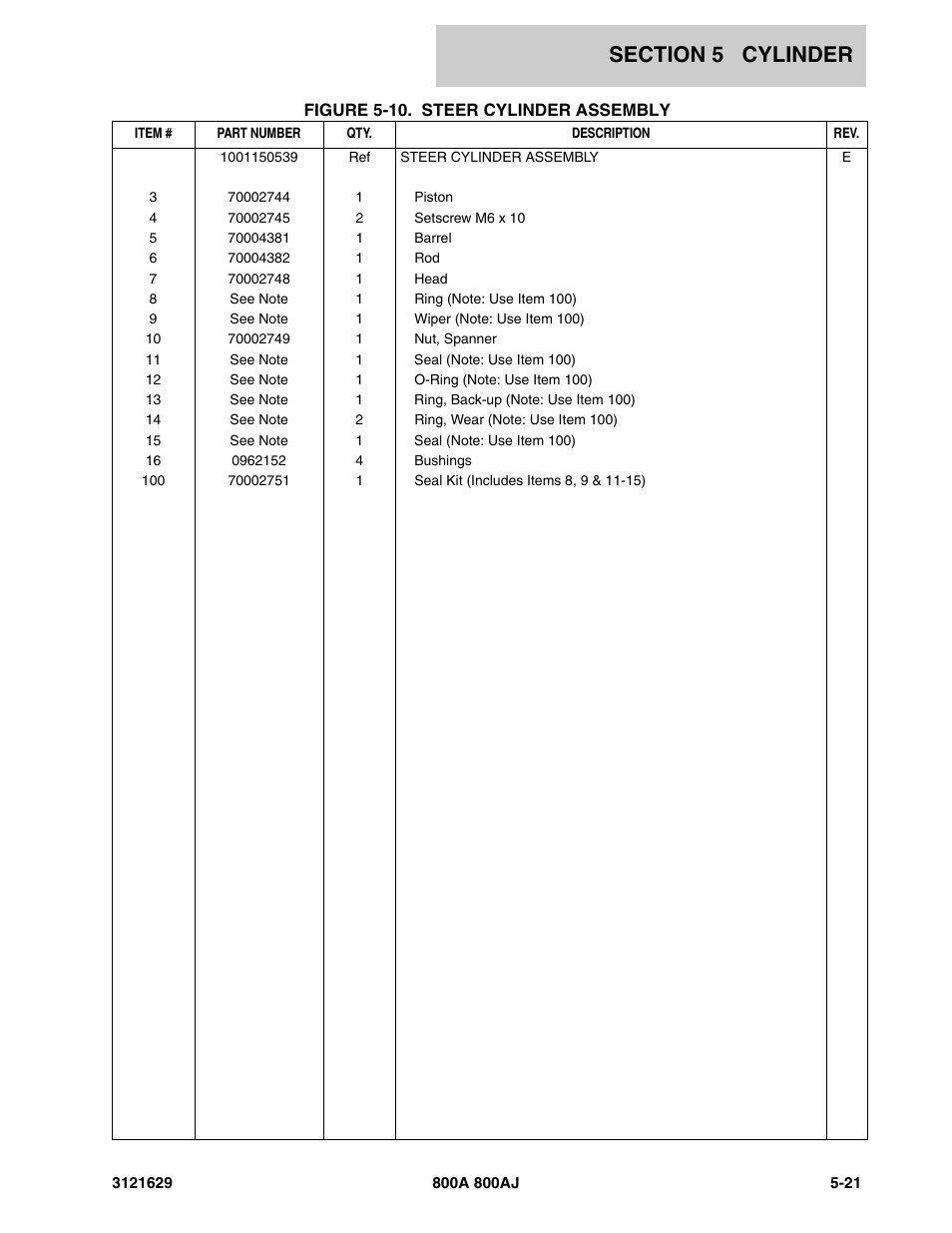 JLG 800A_AJ Parts Manual User Manual | Page 183 / 264