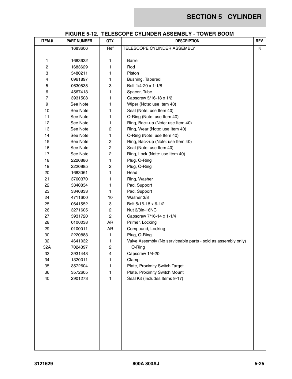 JLG 800A_AJ Parts Manual User Manual | Page 187 / 264