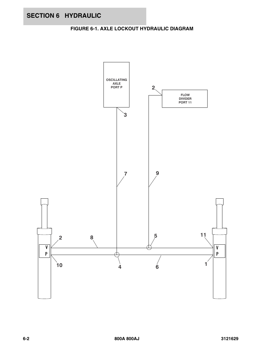 Figure 6-1. axle lockout hydraulic diagram | JLG 800A_AJ Parts Manual User Manual | Page 190 / 264