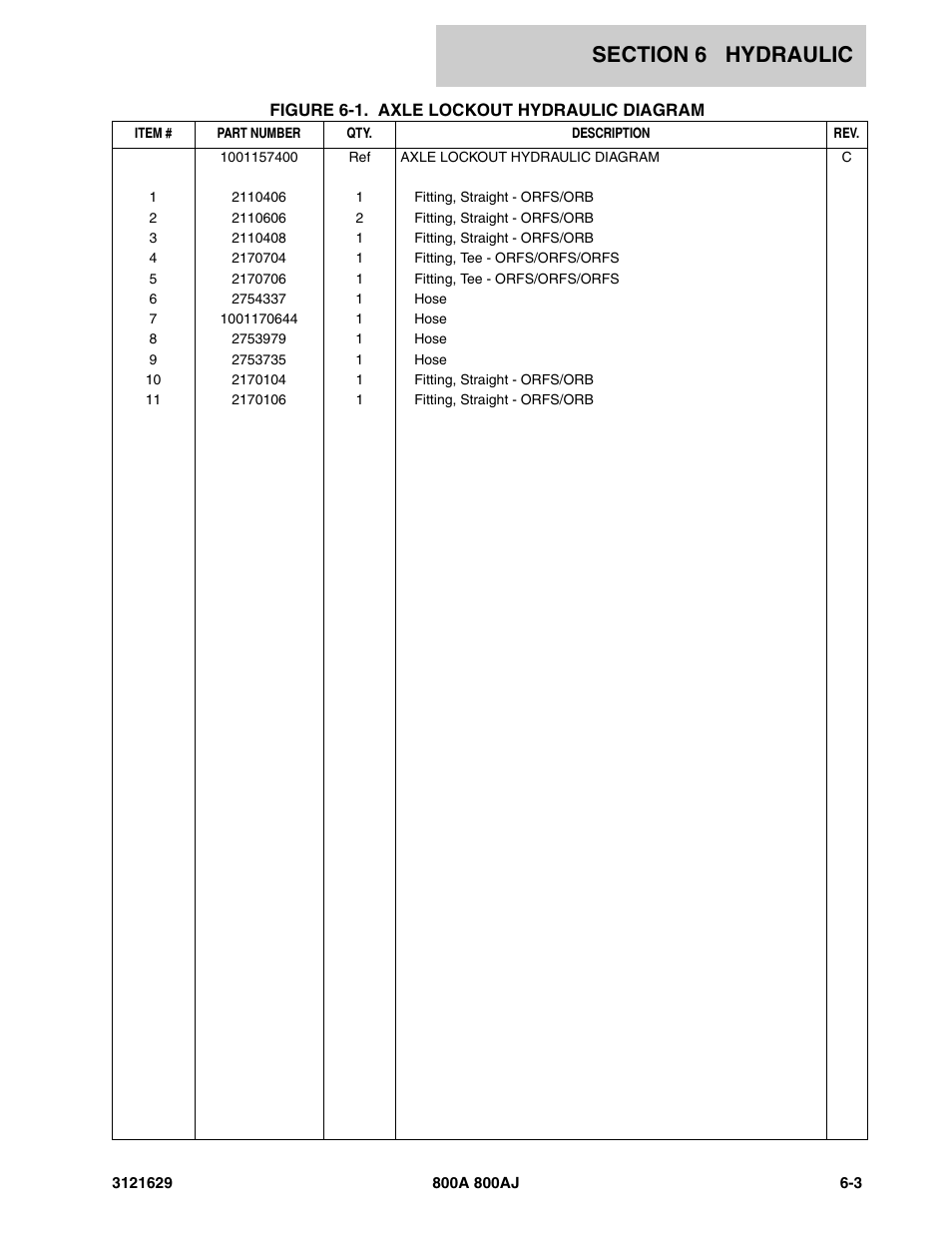 JLG 800A_AJ Parts Manual User Manual | Page 191 / 264