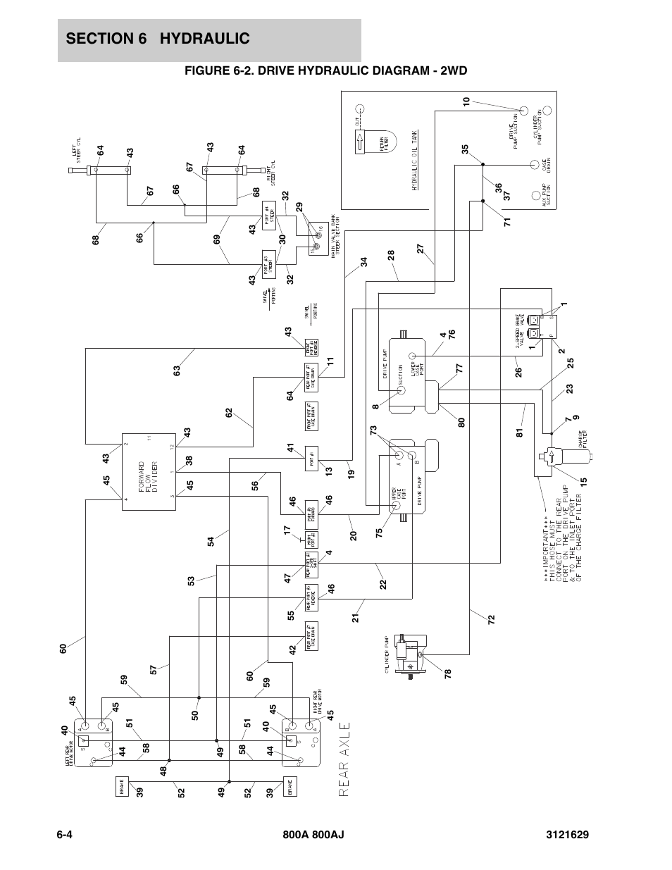 Figure 6-2. drive hydraulic diagram - 2wd | JLG 800A_AJ Parts Manual User Manual | Page 192 / 264