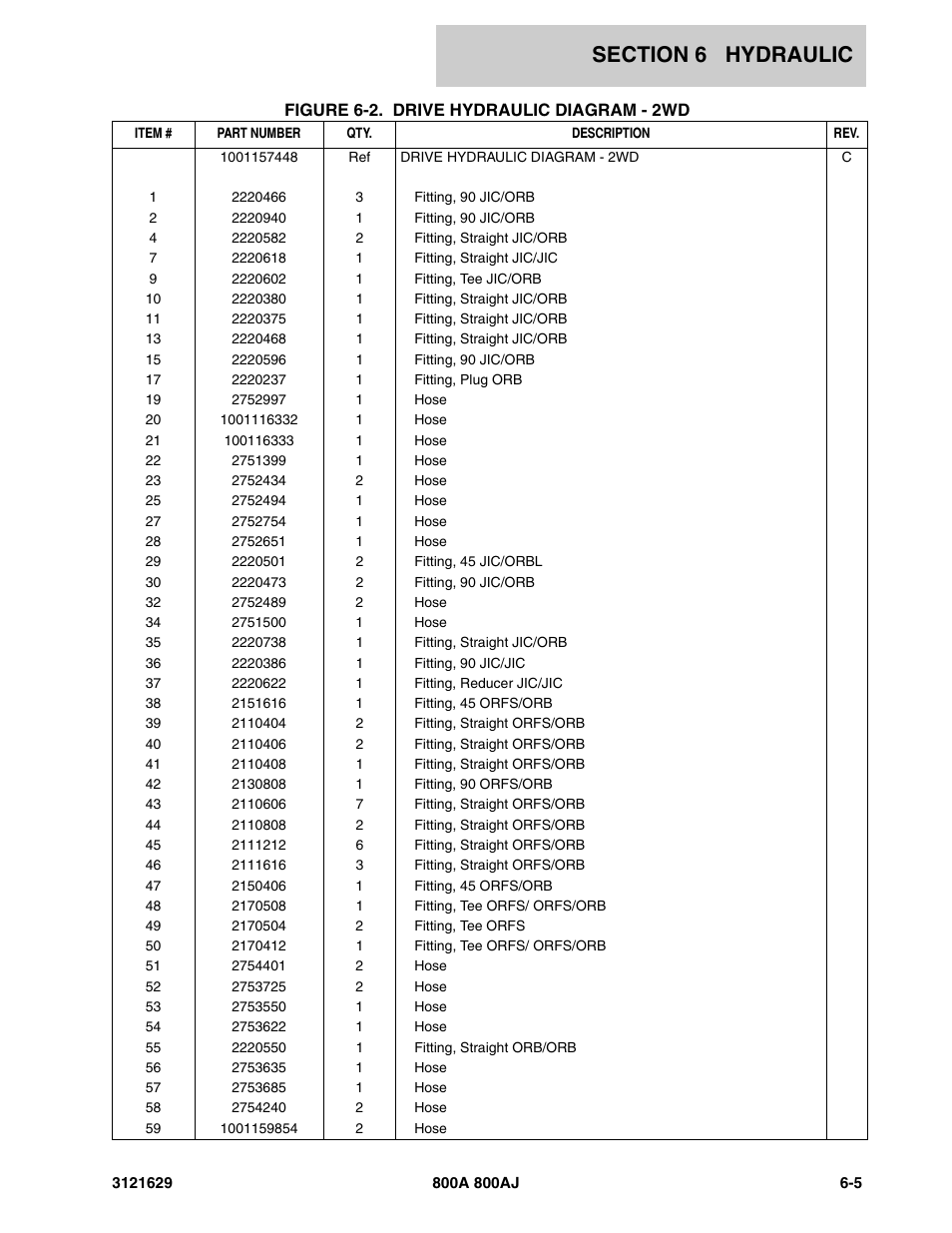 JLG 800A_AJ Parts Manual User Manual | Page 193 / 264