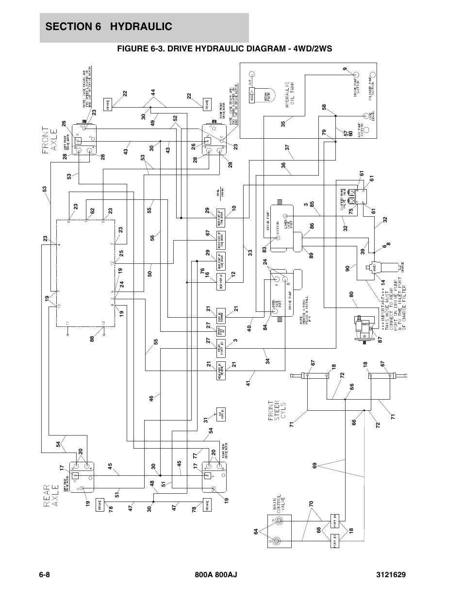 Figure 6-3. drive hydraulic diagram - 4wd/2ws | JLG 800A_AJ Parts Manual User Manual | Page 196 / 264