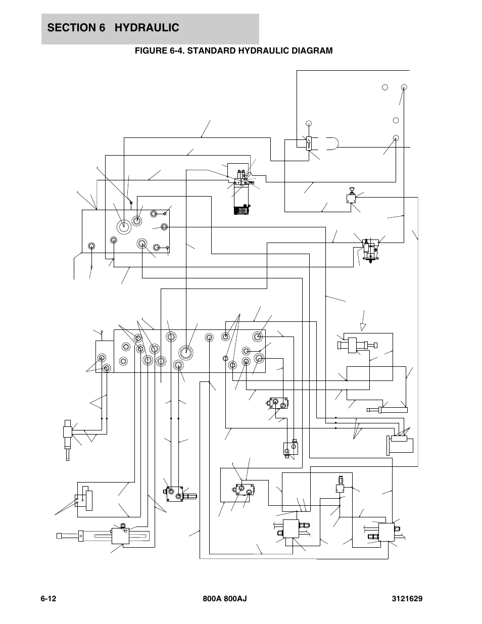 Figure 6-4. standard hydraulic diagram | JLG 800A_AJ Parts Manual User Manual | Page 200 / 264